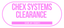 Chex Systems Removal